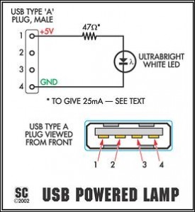 DIY USB Led d'aquarium - Branchement USB